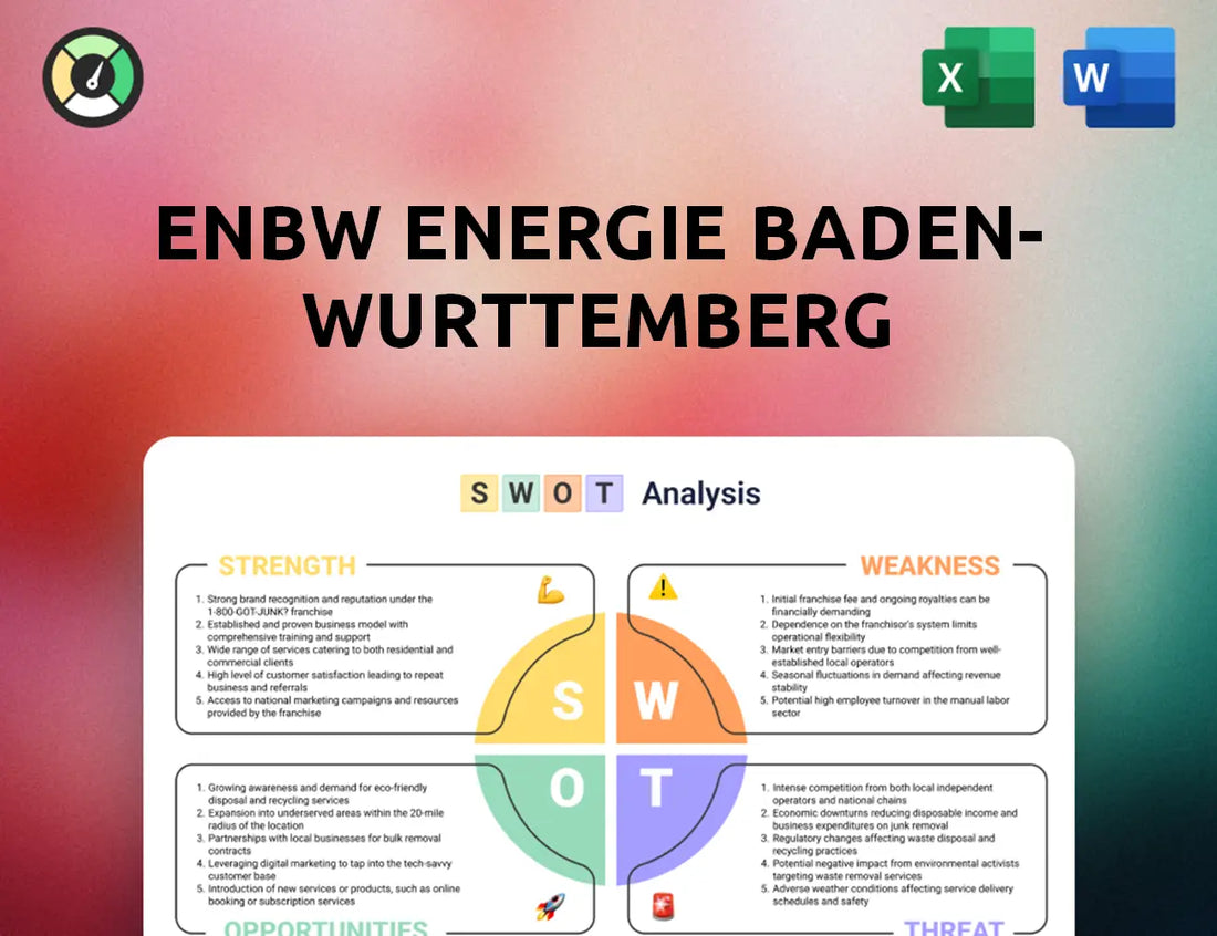 EnBW Energie Baden-Wurttemberg SWOT Analysis