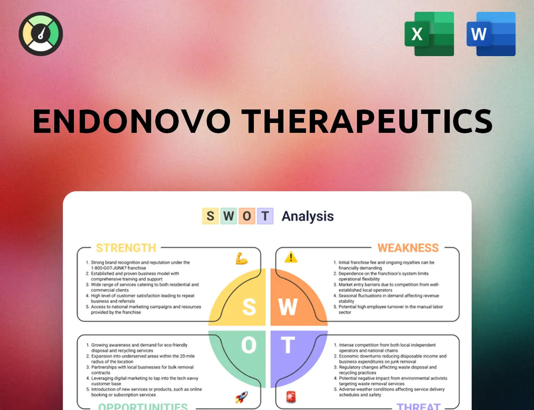 Endonovo Therapeutics SWOT Analysis