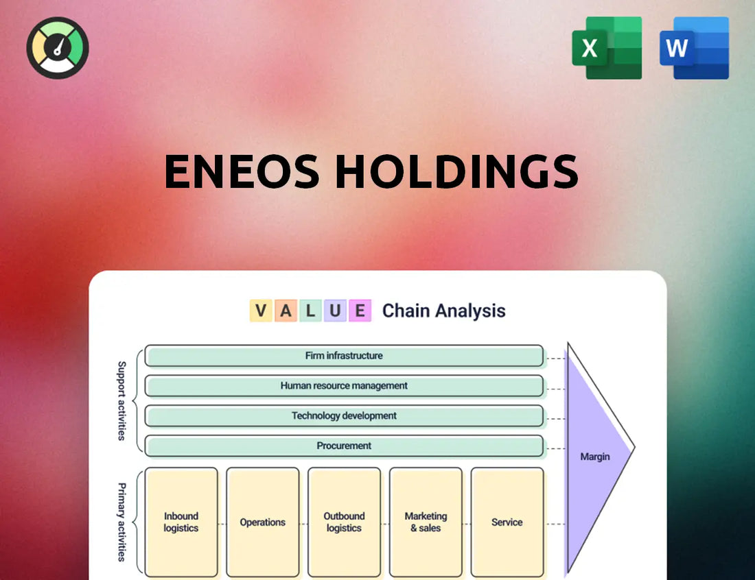 ENEOS Holdings Value Chain Analysis