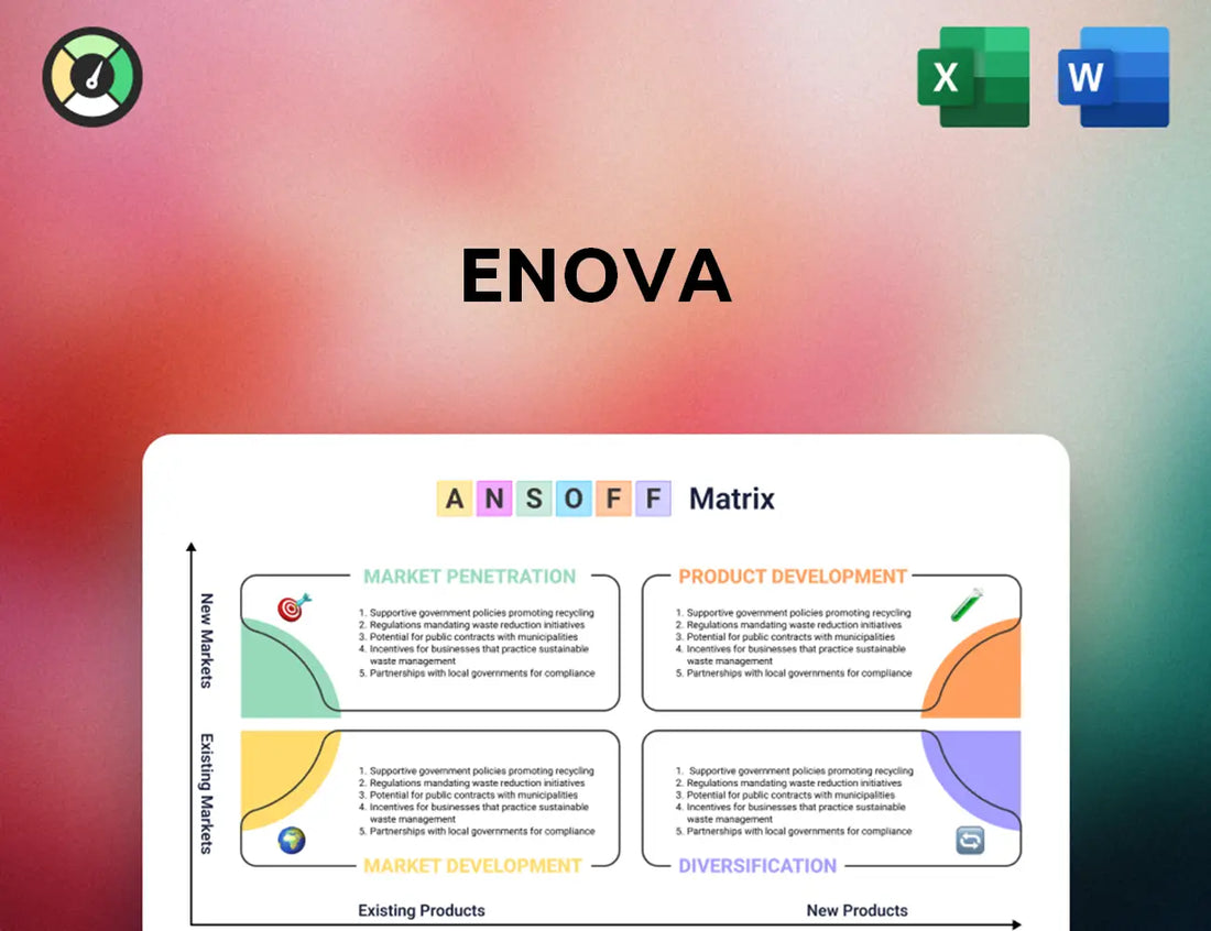 Enova Ansoff Matrix