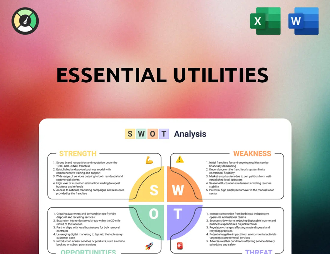 Essential Utilities SWOT Analysis