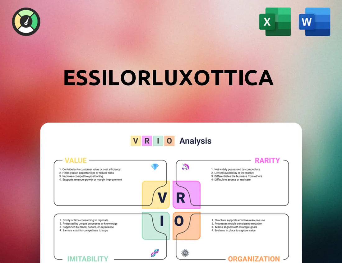 EssilorLuxottica VRIO Analysis