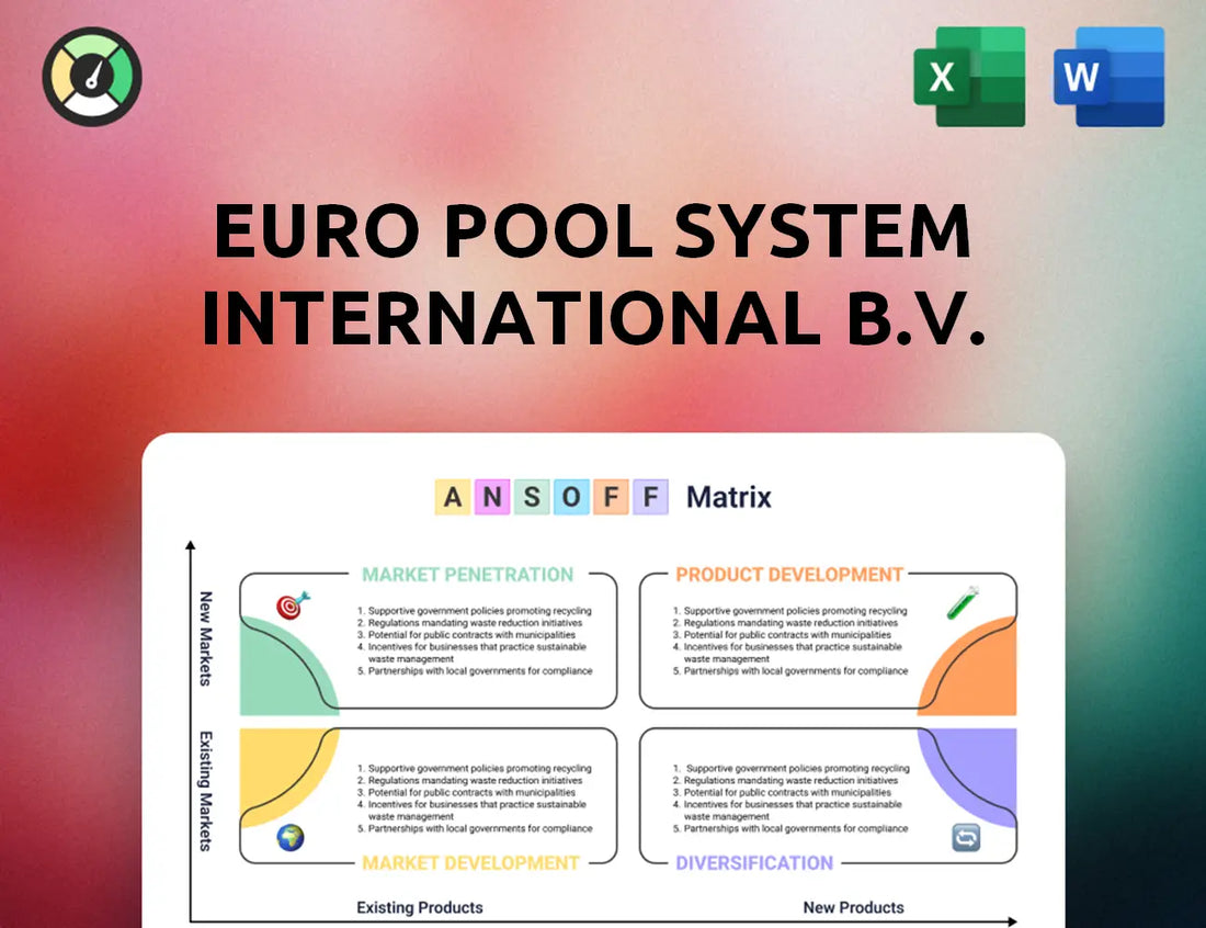 Euro Pool System International B.V. Ansoff Matrix