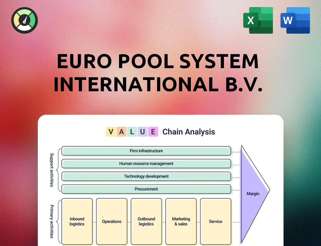 Euro Pool System International B.V. Value Chain Analysis