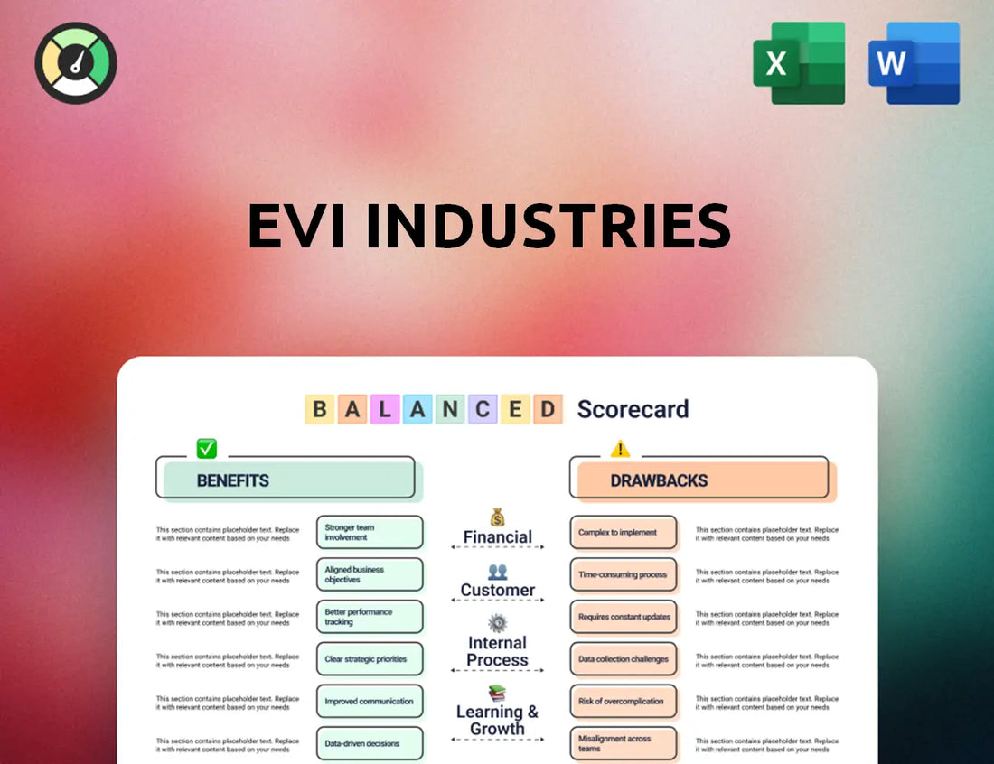 EVI Industries Balanced Scorecard