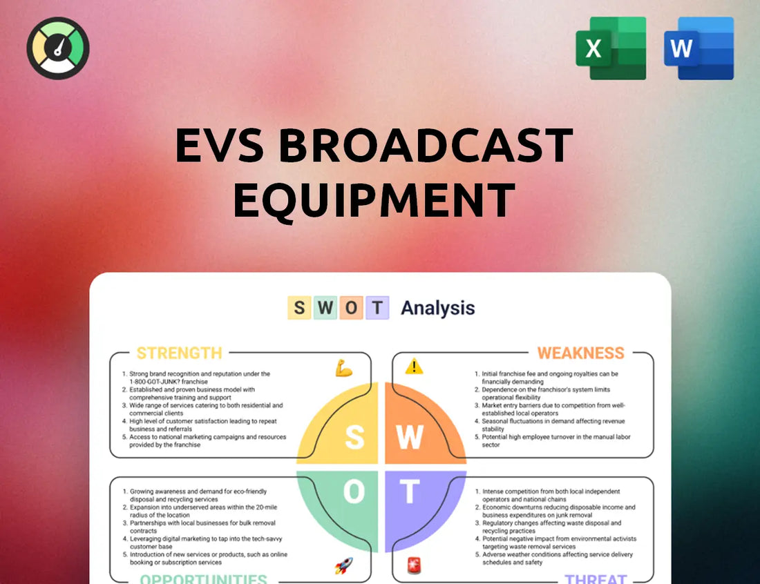 EVS Broadcast Equipment SWOT Analysis