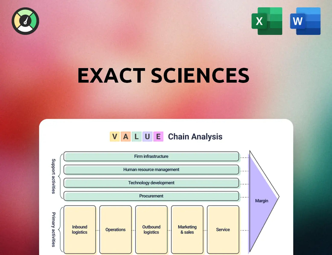 Exact Sciences Value Chain Analysis
