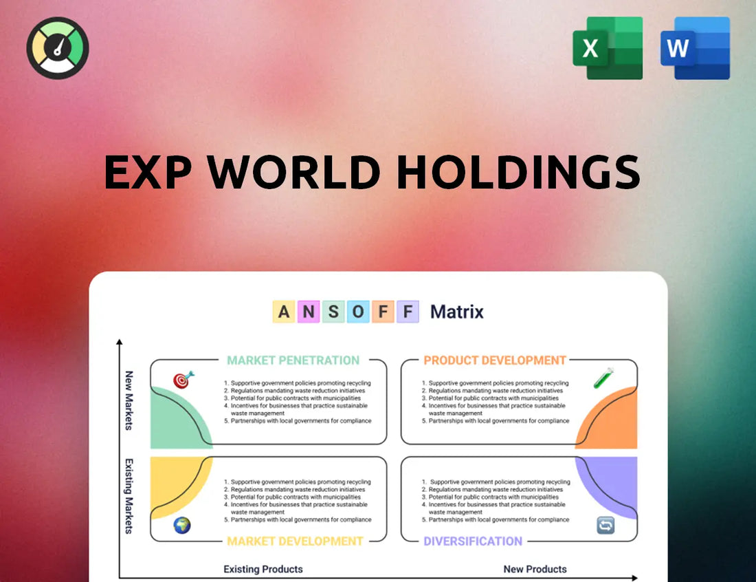 EXp World Holdings Ansoff Matrix