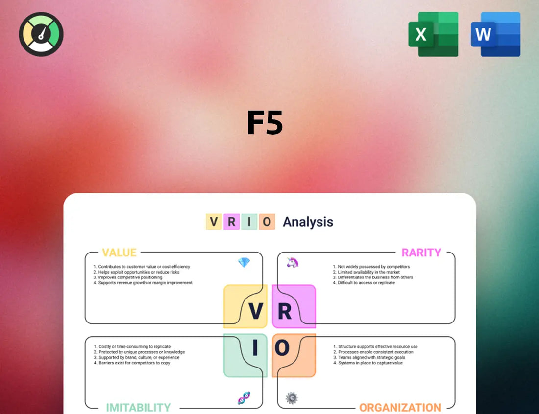 F5 VRIO Analysis