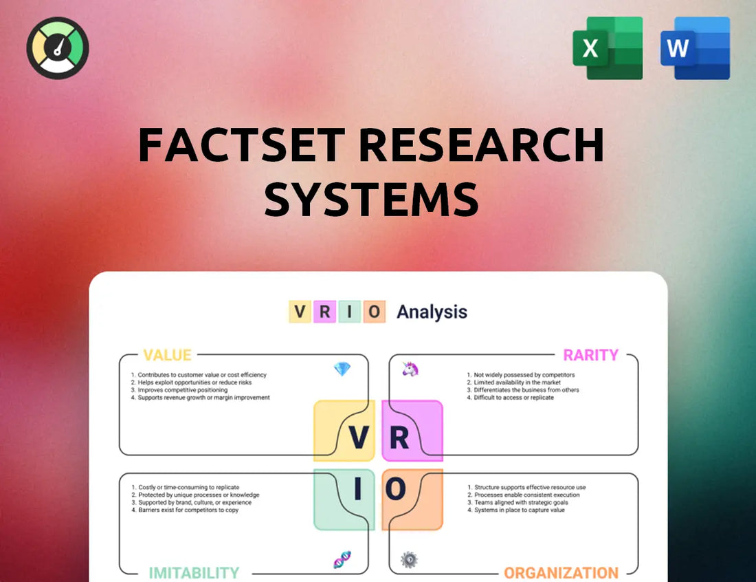 FactSet Research Systems VRIO Analysis
