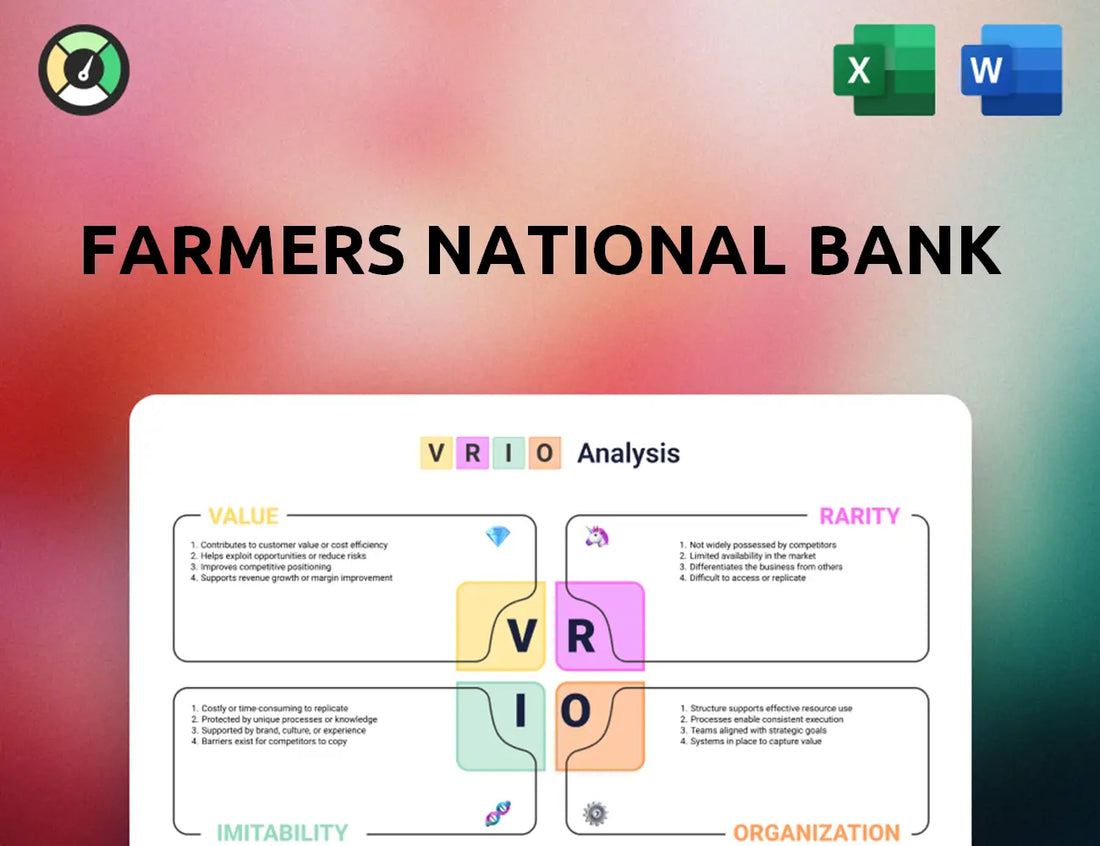 Farmers National Bank VRIO Analysis