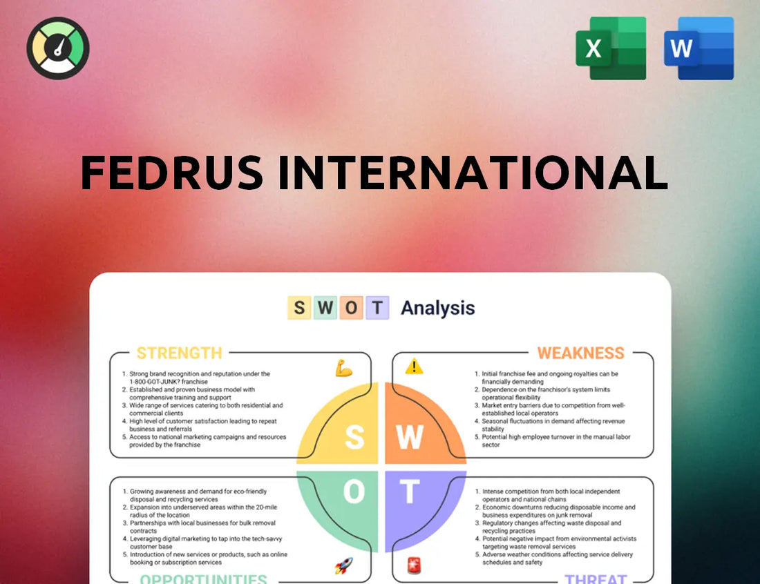 Fedrus International SWOT Analysis
