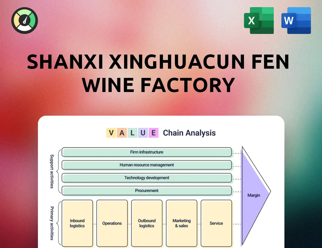 Shanxi Xinghuacun Fen Wine Factory Value Chain Analysis