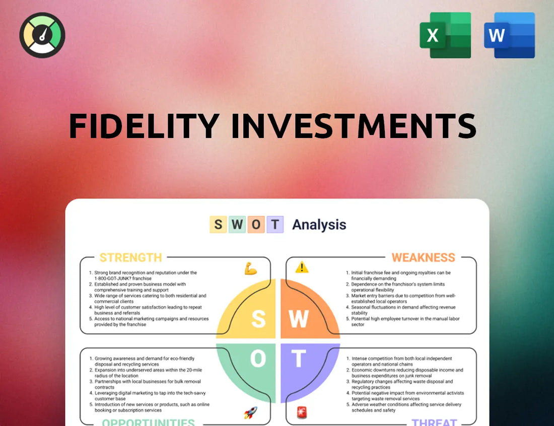 Fidelity Investments SWOT Analysis