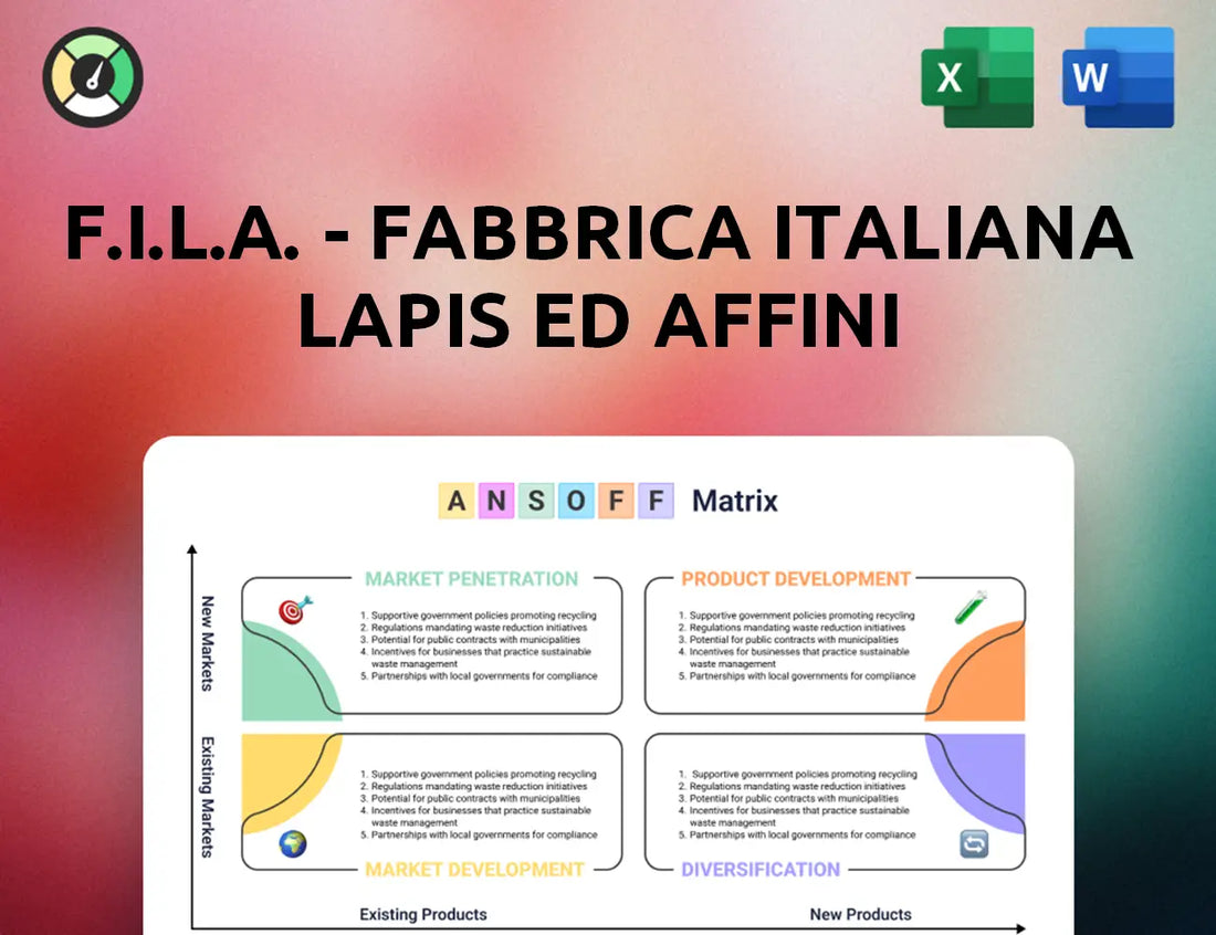 F.I.L.A. - Fabbrica Italiana Lapis ed Affini Ansoff Matrix
