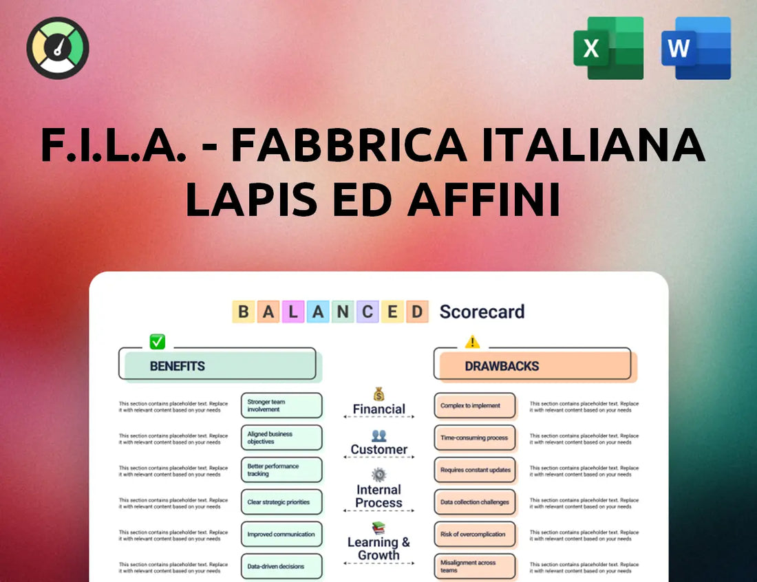 F.I.L.A. - Fabbrica Italiana Lapis ed Affini Balanced Scorecard