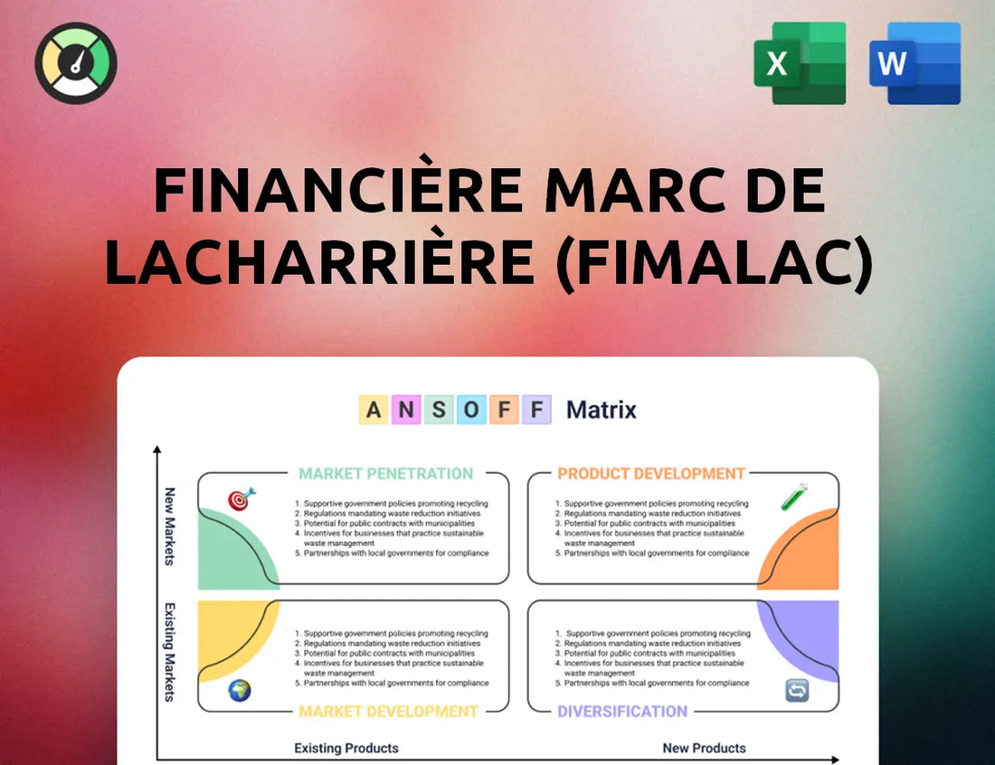 Financière Marc de Lacharrière (Fimalac) Ansoff Matrix