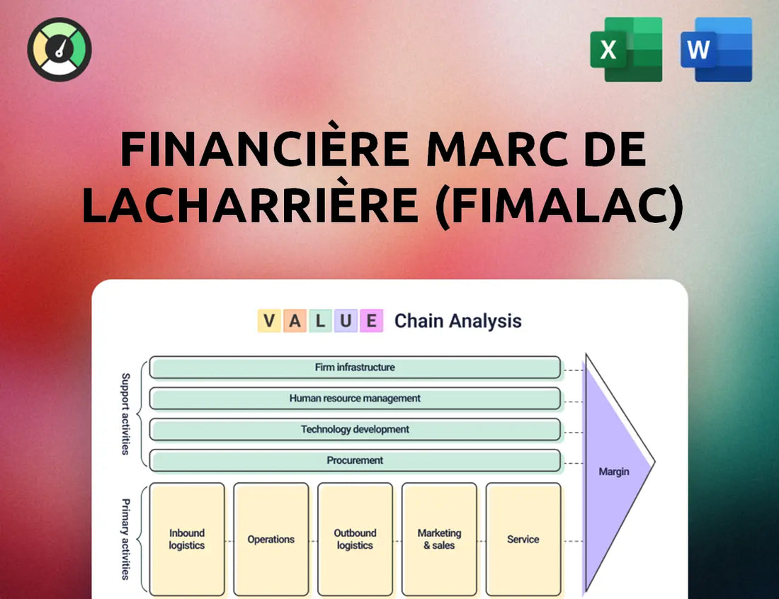 Financière Marc de Lacharrière (Fimalac) Value Chain Analysis