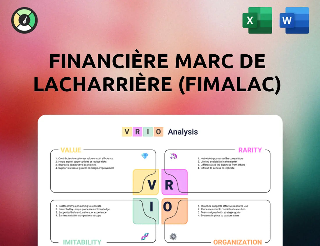 Financière Marc de Lacharrière (Fimalac) VRIO Analysis