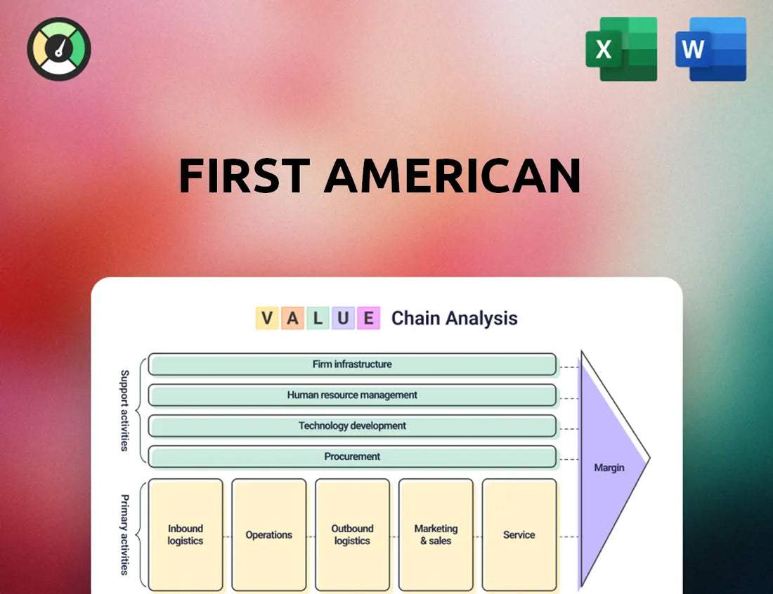 First American Value Chain Analysis