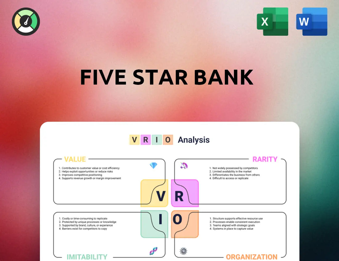 Five Star Bank VRIO Analysis