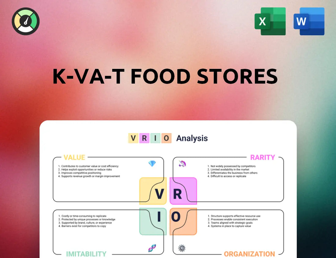 K-VA-T Food Stores VRIO Analysis