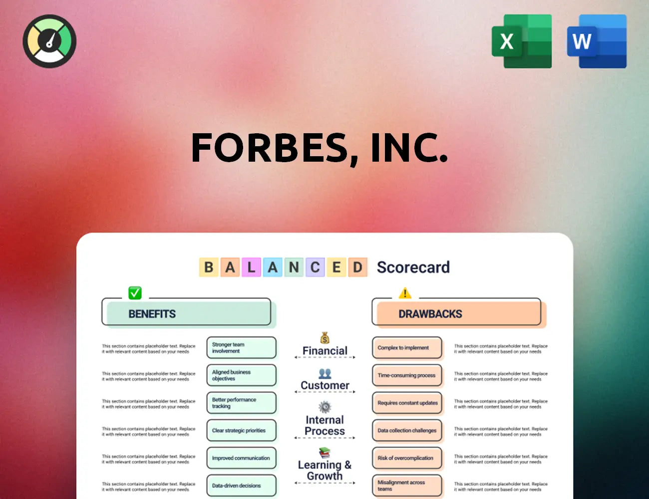 Forbes, Inc. Balanced Scorecard