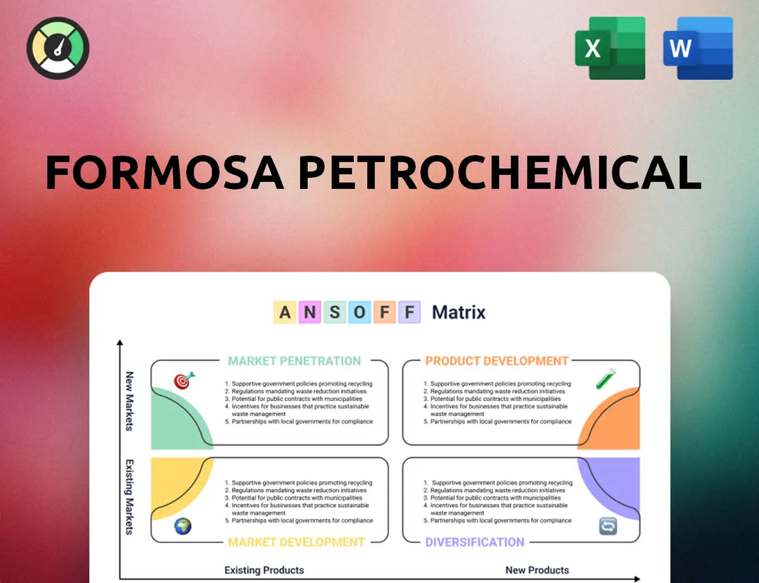 Formosa Petrochemical Ansoff Matrix