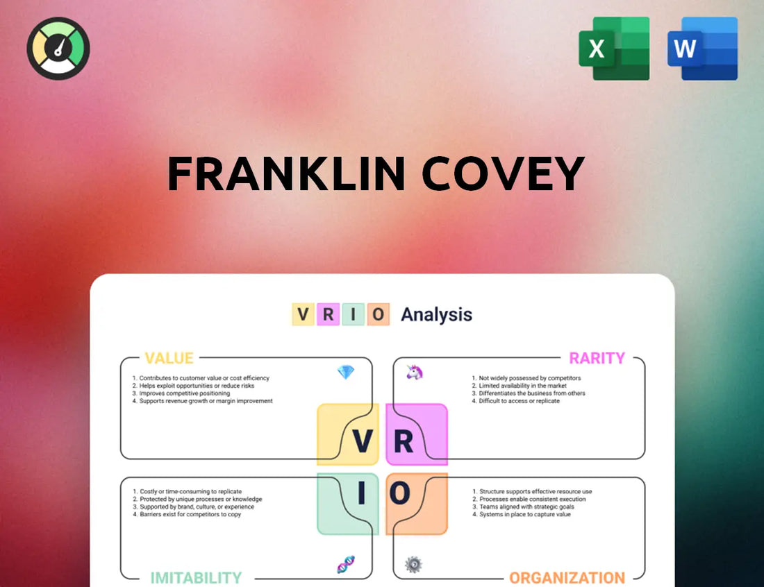 Franklin Covey VRIO Analysis
