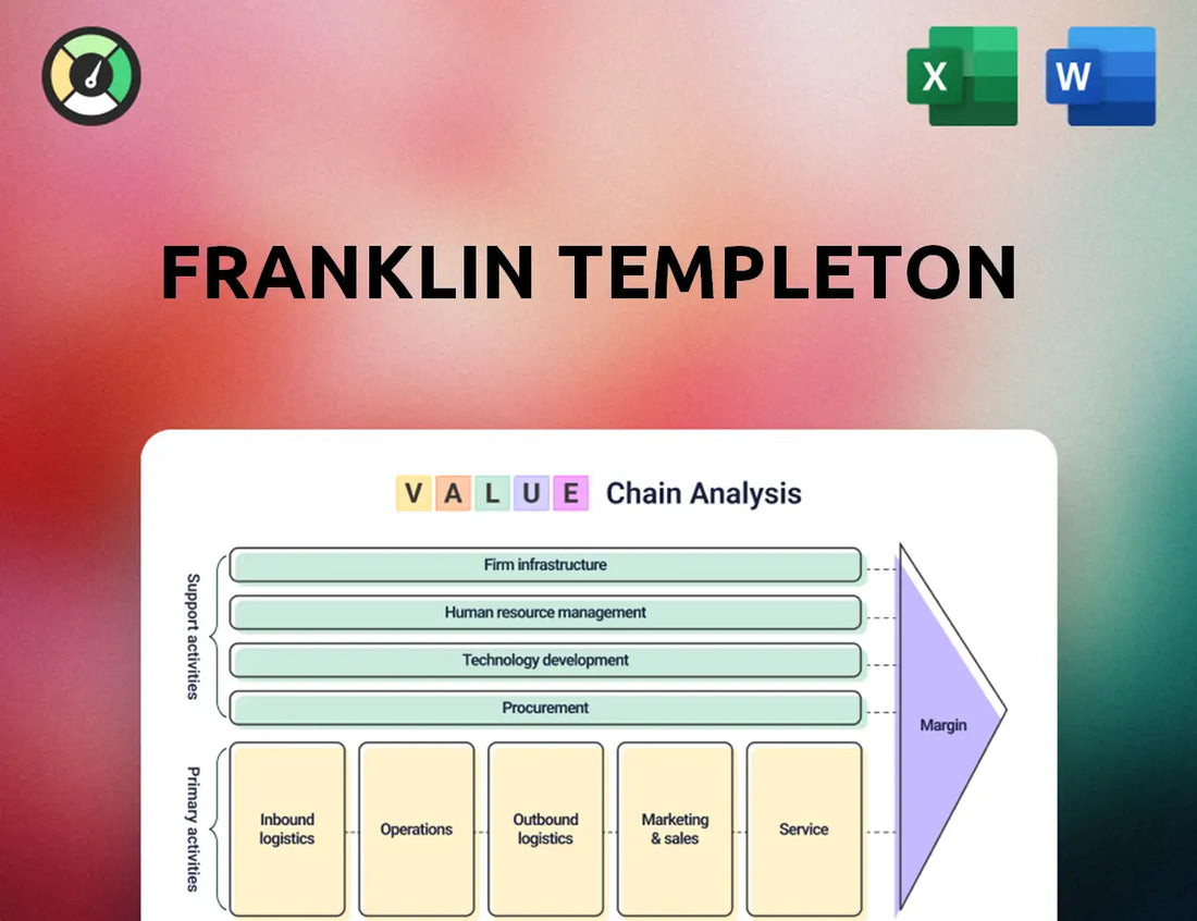 Franklin Templeton Value Chain Analysis