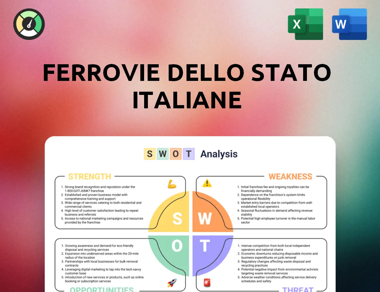 Ferrovie Dello Stato Italiane SWOT Analysis