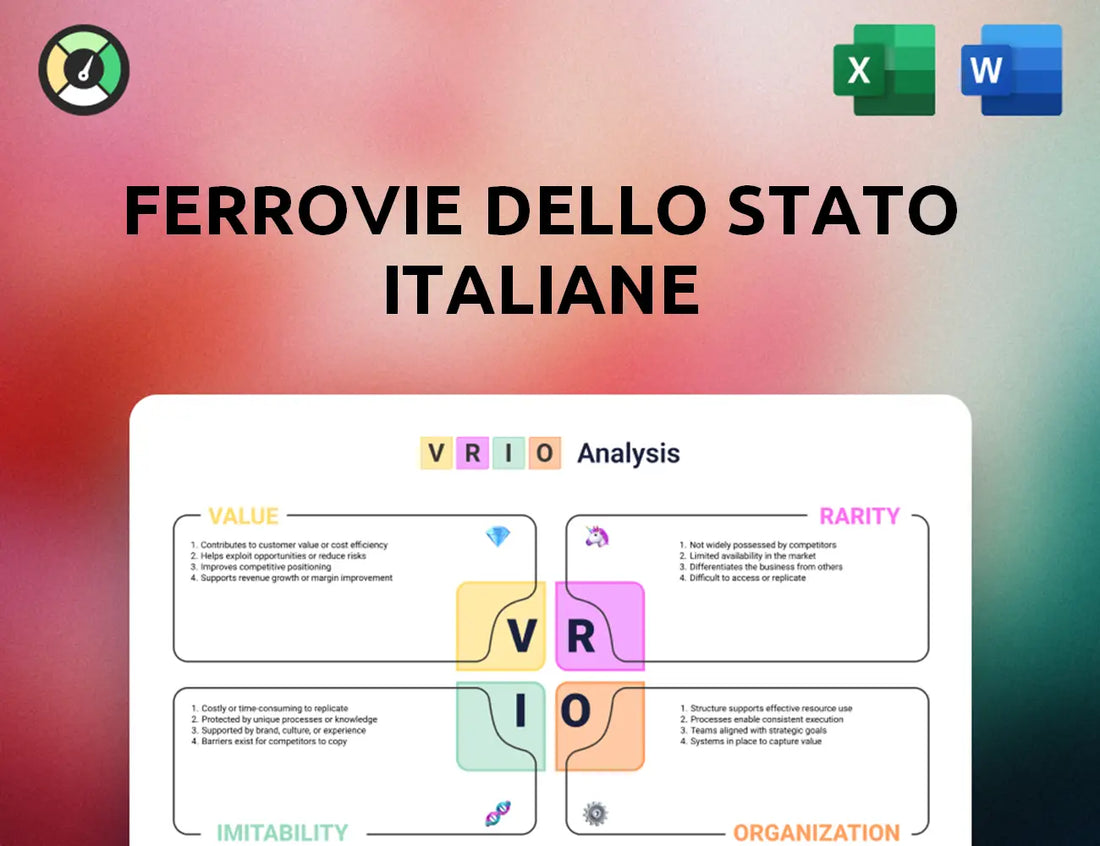 Ferrovie Dello Stato Italiane VRIO Analysis