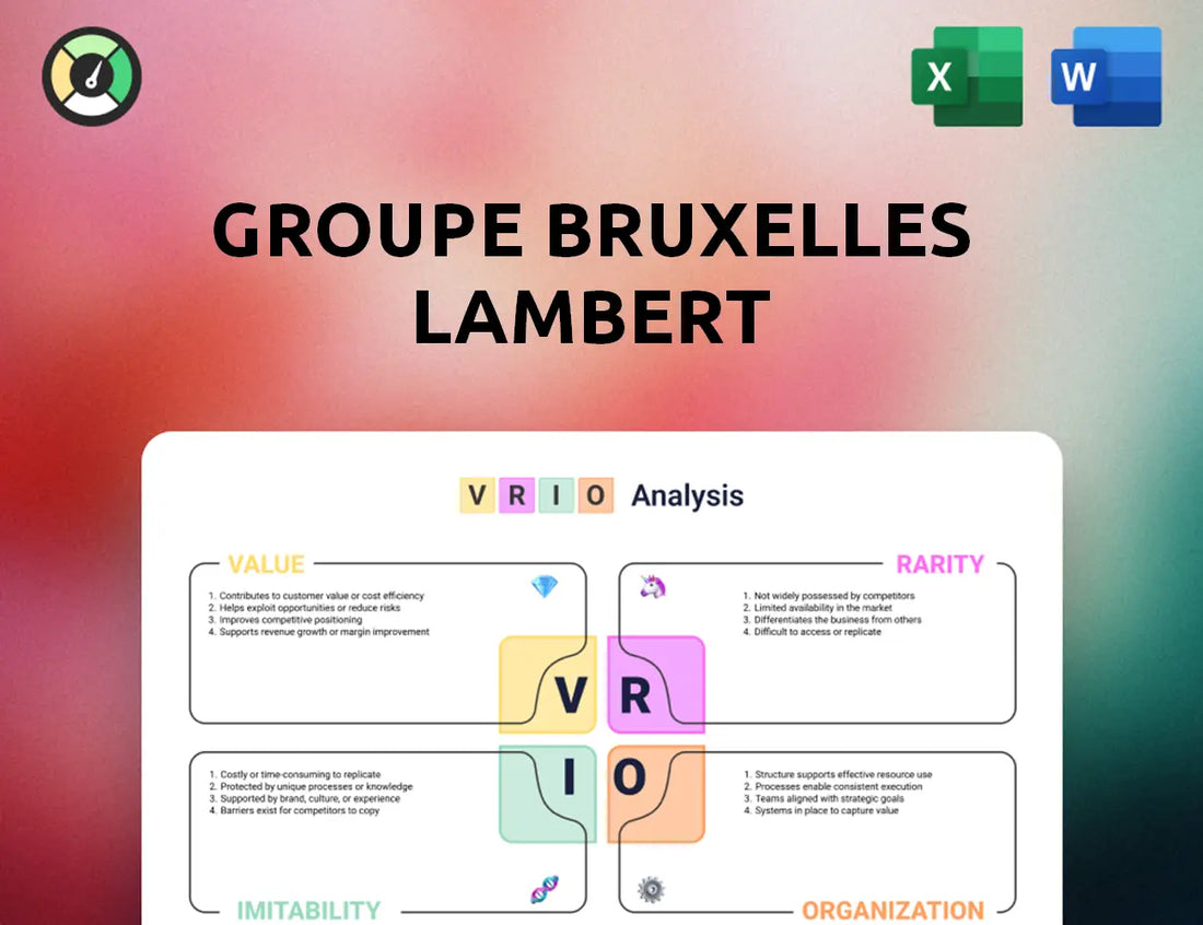 Groupe Bruxelles Lambert VRIO Analysis