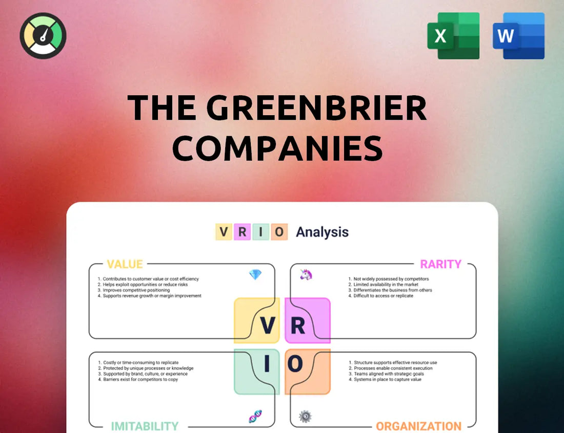 The Greenbrier Companies VRIO Analysis