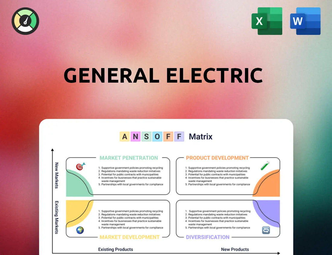 General Electric Ansoff Matrix
