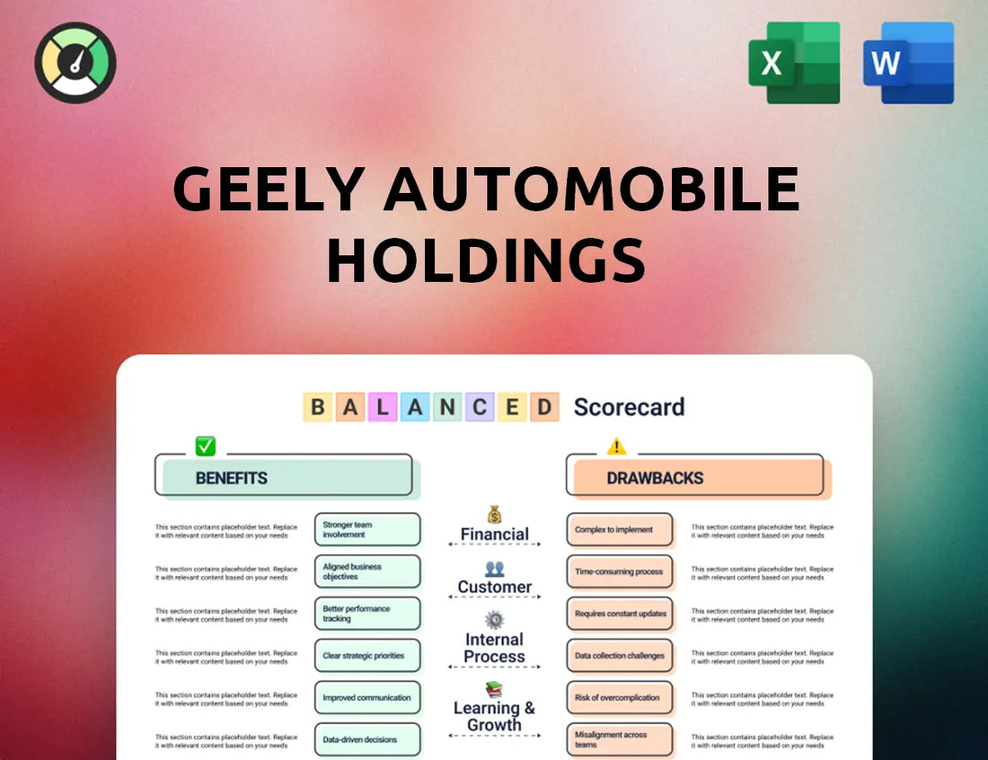 Geely Automobile Holdings Balanced Scorecard