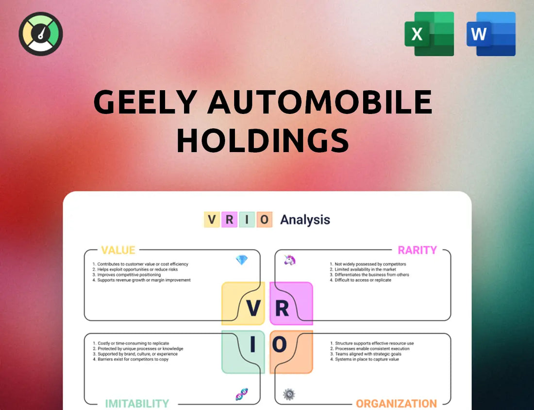 Geely Automobile Holdings VRIO Analysis