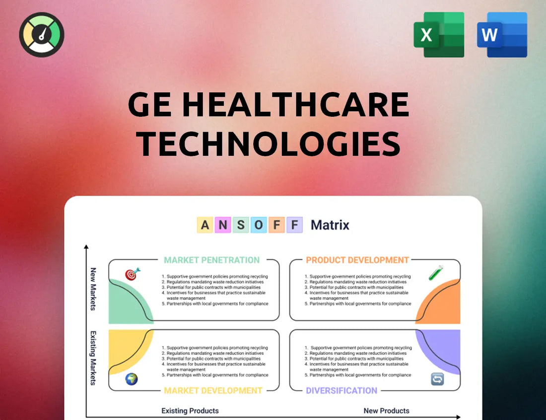 GE HealthCare Technologies Ansoff Matrix