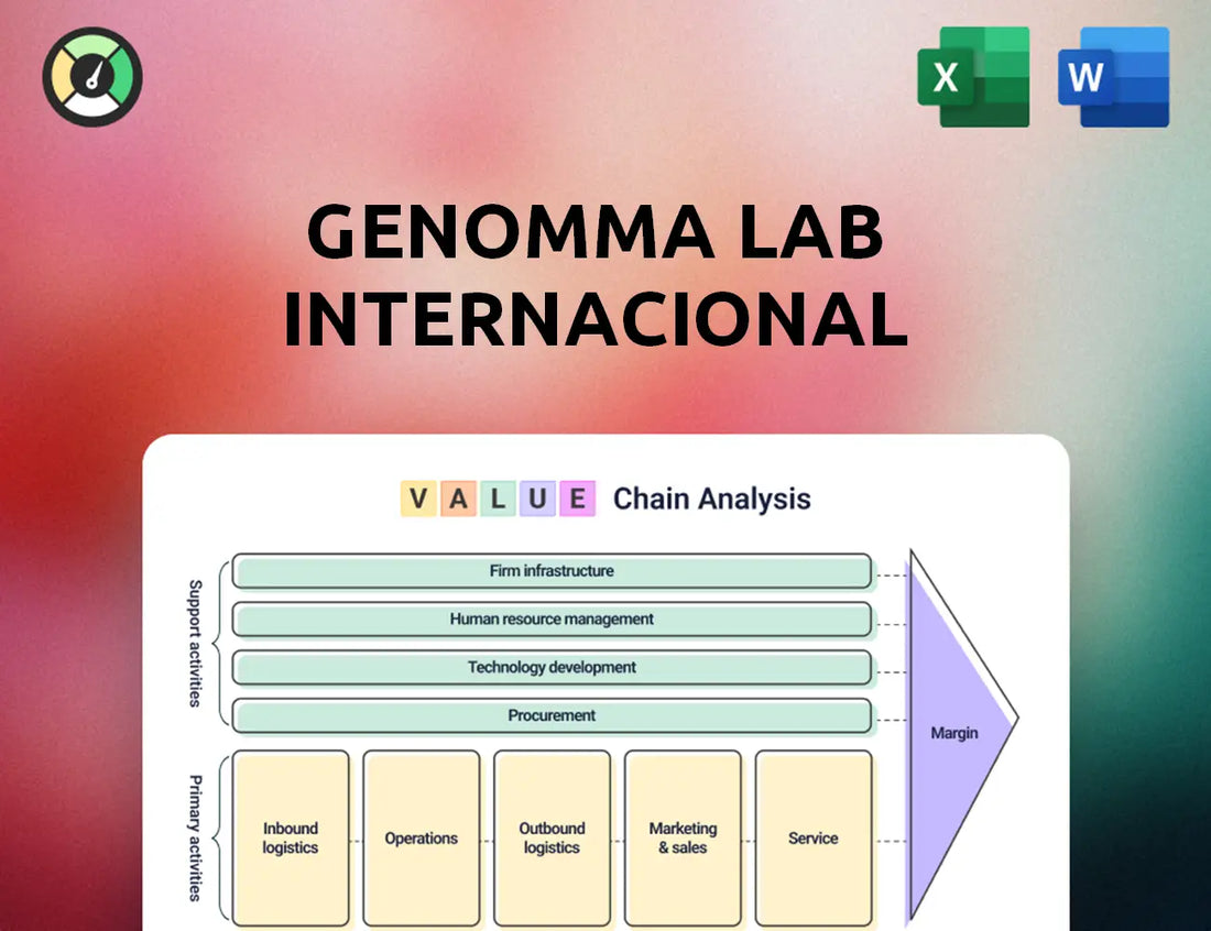 Genomma Lab Internacional Value Chain Analysis