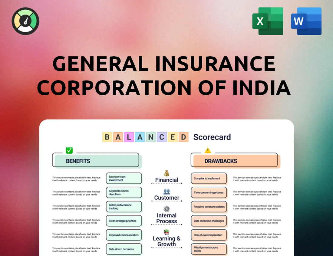General Insurance Corporation Of India Balanced Scorecard