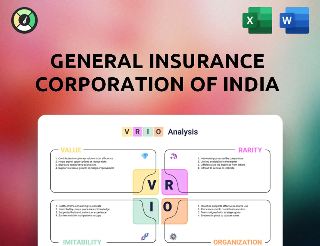 General Insurance Corporation Of India VRIO Analysis