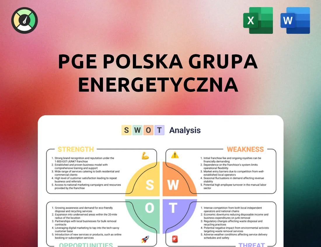 PGE Polska Grupa Energetyczna SWOT Analysis