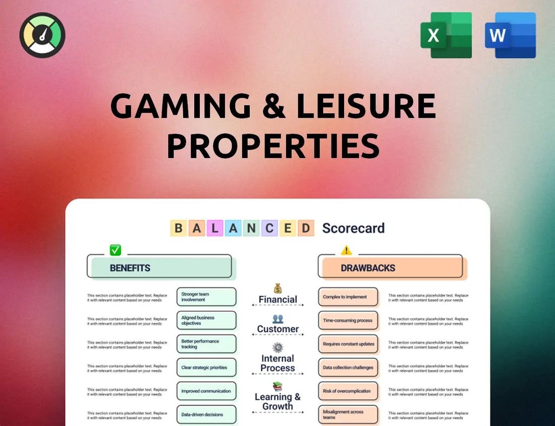 Gaming & Leisure Properties Balanced Scorecard