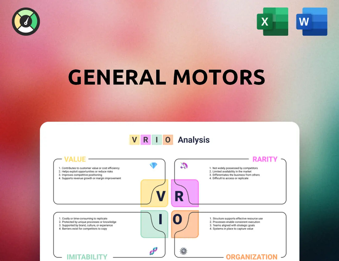 General Motors VRIO Analysis