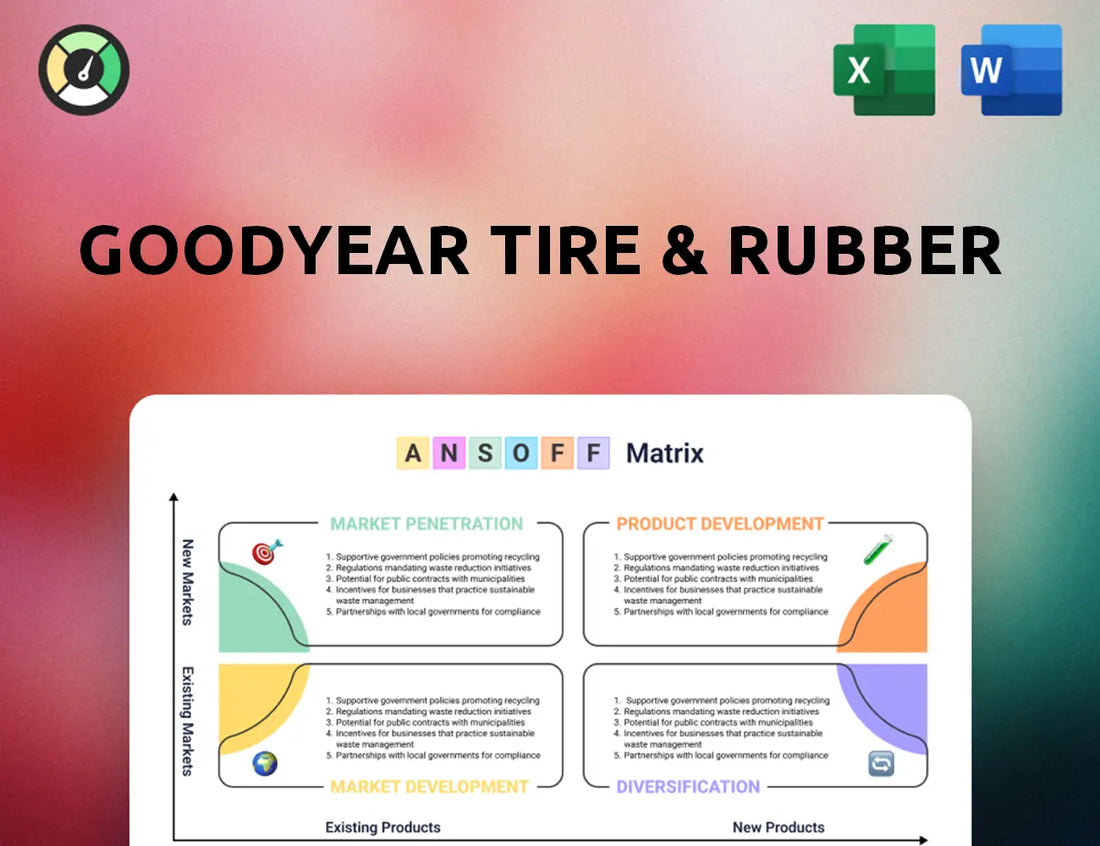 Goodyear Tire & Rubber Ansoff Matrix
