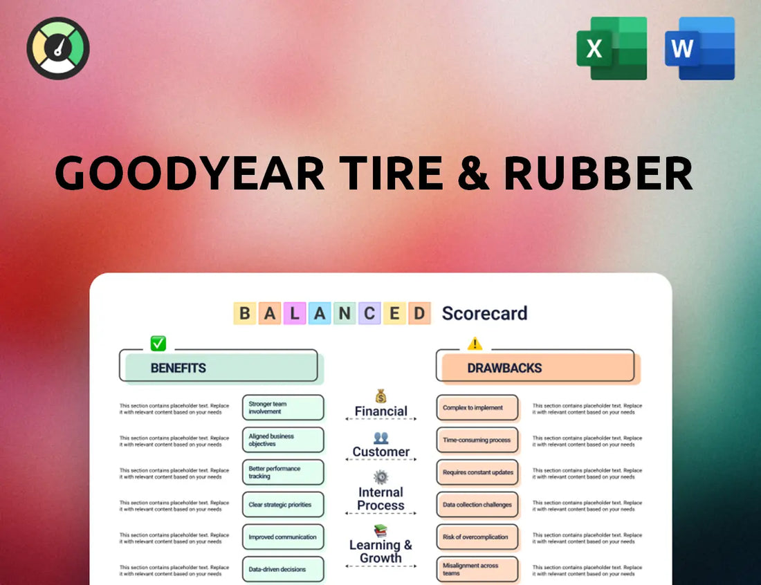 Goodyear Tire & Rubber Balanced Scorecard