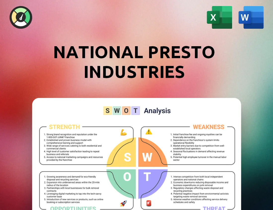 National Presto Industries SWOT Analysis