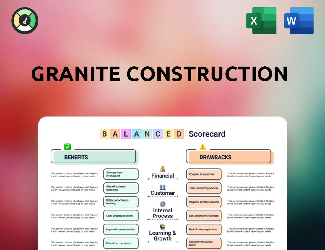 Granite Construction Balanced Scorecard