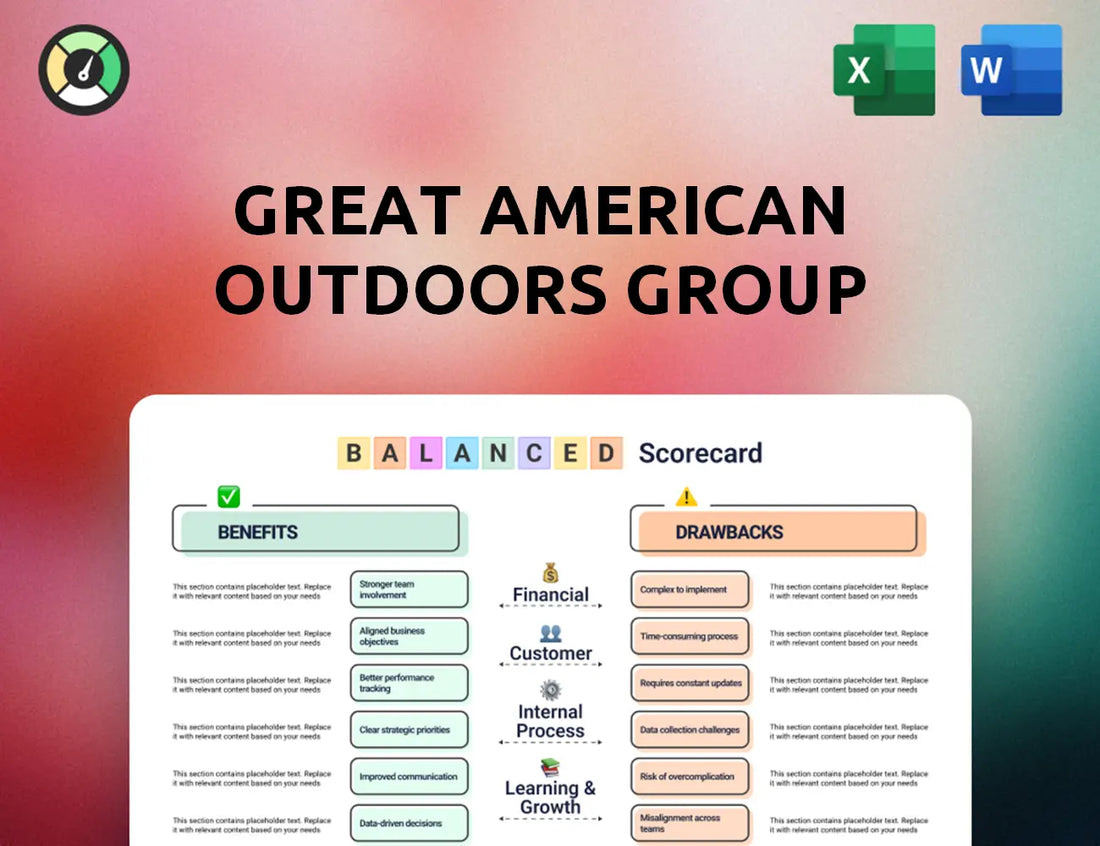 Great American Outdoors Group Balanced Scorecard