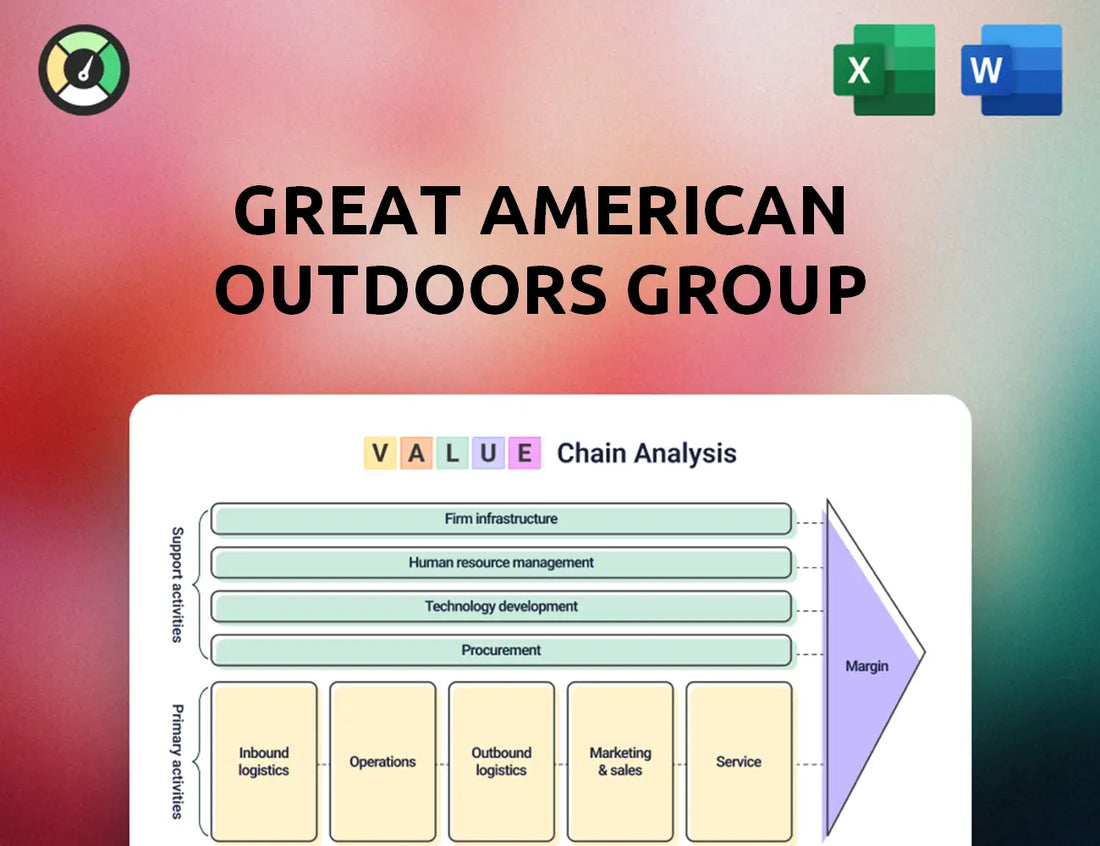 Great American Outdoors Group Value Chain Analysis